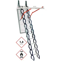 Minka Bodentreppe Type 18 Small brandhemmend 120x70cm Deckenöffnung U-Wert 1,3 W/m2K bis 240cm Raumhöhe