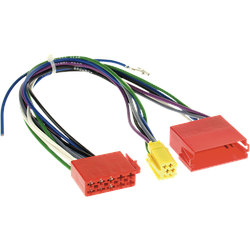  Audi / VW Aktivsystemadapter 