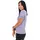 Gore Wear GOREWEAR Contest 2.0 Shirt, amethyst grey