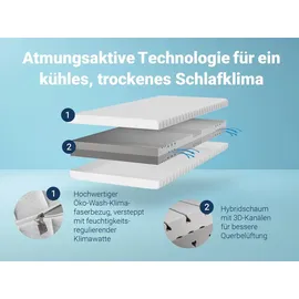 Betten-ABC KSP-500 100 x 200 cm H3/H4