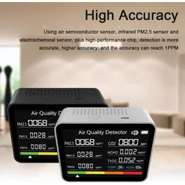 Cocosity in 1 Luftqualitätsmonitor CO2 Messgerät Kohlenstoffdioxid CO TVOC HCHO PM2.5 PM1.0 PM10 Temperatur Luftfeuchtigkeit Erkennung mit Alarmfunktion für