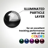 PERIPRO-303 - Glänzender 34-mm-Trackball -Schwarz