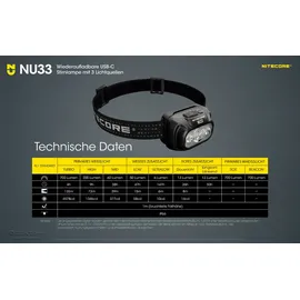Nitecore NU33 Schwarz