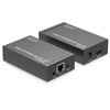 HDMI IP Extender Set, Full HD