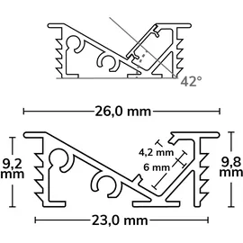 ISOLED FURNIT6 D LED-Profil