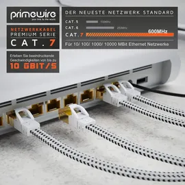 CSL - 15m CAT 7 Netzwerkkabel Flach und Dünn - Lan Kabel für 10 Gigabit High Speed, Internetkabel, Flachbandkabel, Verlegekabel - 10 Gbps Cat.7 RJ45 Kabel für Switch Router Modem PC, 15 Meter Weiss