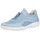remonte Damen Sneaker Blau/Weiß 41