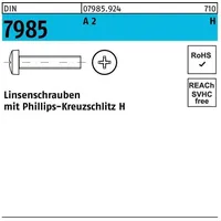 Industrial Quality Supplies DIN 7985/ISO 7045 Linsenschraube VG M2,5x16