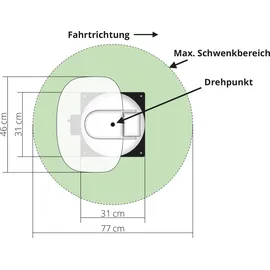Megasat Caravanman Kompakt 4 Single, Satellitenantenne