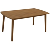 Miliboo Rechteckiger Gartentisch aus Massivholz L160 cm CANOPEE