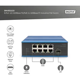 Digitus Industrial DN-651133 8+1 Port Fast Ethernet PoE
