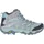 Merrell Moab 3 Mid Gore-Tex Damen Altitude 43