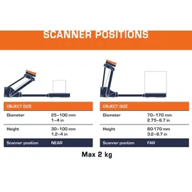scan dimension SOL 3D-Scanner