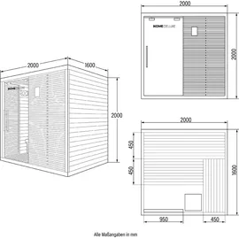 Home Deluxe Neola inkl. 7,5 kW Ofen
