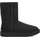 UGG Australia Classic Short II Black 38