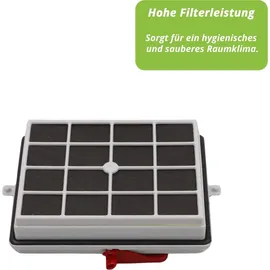 Staubsaugerladen.de Ihr Partner für Geräte und Zubehör HEPA Filter und Aktivkohle-Geruchsfilter passend für LUX Intelligence und S115
