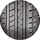 Michelin Pilot Sport 3 255/40 R19 100Y