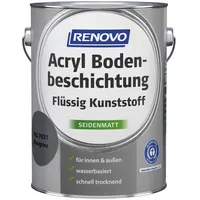 Renovo Bodenbeschichtung Blaugrau RAL 7031 2,5 l