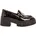 Plattform Schwarz 38 EU