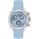ICE-Watch BEWATCH Clear Timeless Blue Silikon 41 mm 025632