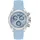ICE-Watch BEWATCH Clear Timeless Blue Silikon 41 mm 025632