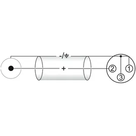 Omnitronic XLR Adapterkabel 1x XLR-Buchse 3 polig - 1x Cinch-Stecker 0,15m (3022075J)
