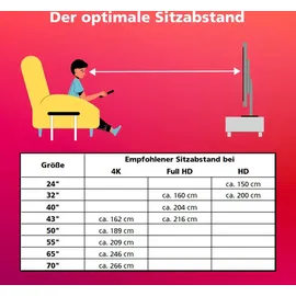 Telefunken QF40VP750S 40" QLED Full HD Smart TV