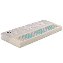 IRISETTE Lotus TFK 90 x 200 cm H2