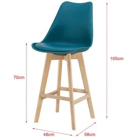 [en.casa] Barhocker Lublin