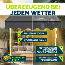 tillvex Klemmmarkise 300 cm grau