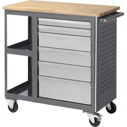 Rollwerkbank Serie BASIC Modell 6010 02-6010.4