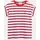ARMEDANGELS Gestreiftes T-Shirt IDAARA Mehrfarbig M