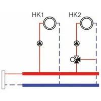 Buderus Heizkreiserweiterung Logaplus 1 Heizkreis gemischt und 1 Heizkreis