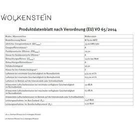 Wolkenstein W S5-60 ABTZ Kaminhaube 60 cm