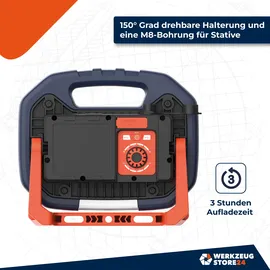 WS24 Akku LED-Baustrahler 2.500 Lumen (COB) 25 W