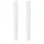 UBIQUITI networks Ubiquiti Antenna accessory that provides omnidirectional UACC-UK-Ultra-Omni-Antenna-AO
