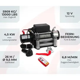 Rotfuchs Seilwinde Stahl schwarz 5909 kg