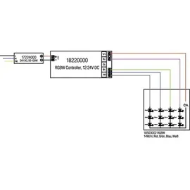 Brumberg 18220000 RGB-Controller