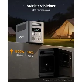 nikypj Tragbare Powerstation 1024Wh 1Std Schnellladung