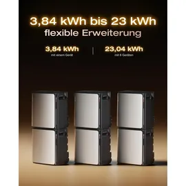 EcoFlow STREAM Ultra X 3,84 kWh