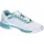 Kempa Attack 2.0 WOMEN Damen Game Changer Handball Sport-Schuhe Turn-Schuhe Indoor Fitness Gym