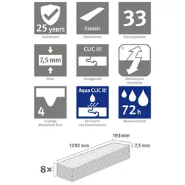 EGGER Designboden Aquadura+ EDF180 Berdal Eiche Natur 1.292 x 193 x 7,5 mm