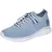 blue 36