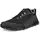 ECCO Biom 2.1 X Country M Low