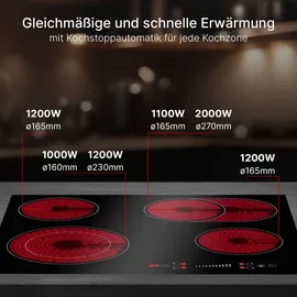 Bomann Bomann® EBK 7941 Schwarz