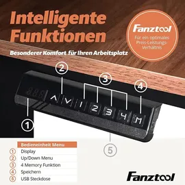 FANZTOOL Schreibtisch-Gestell elektrisch, 2x Bosch Motoren, höhenverstellbar, Memory, USB,Kabelwanne,Schwarz - Schwarz