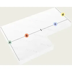 Klappmatratze/ Faltmatratze mit zwei rechteckigen Teilen (Absschnitt unten links)