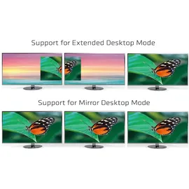 Club 3D Triple Display Dynamic PD Charging Dock