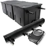 Wiltec CBF-350C Teichfilter UVC