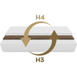 king matratzen KingKOMFORT PLUS 160 x 200 cm H3/H4